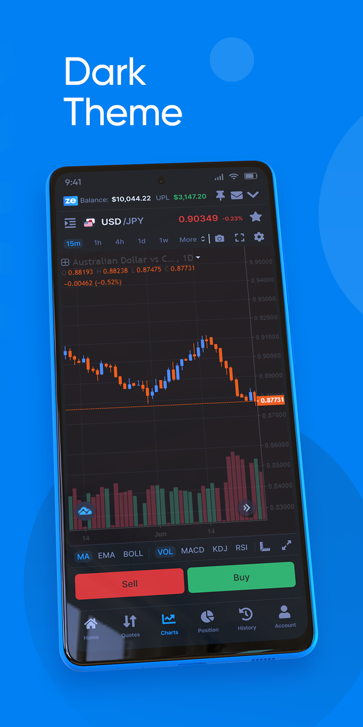 Zetradex Mobile | Zetradex